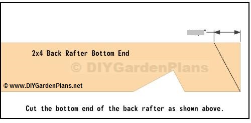 2x4 rafter bottom end